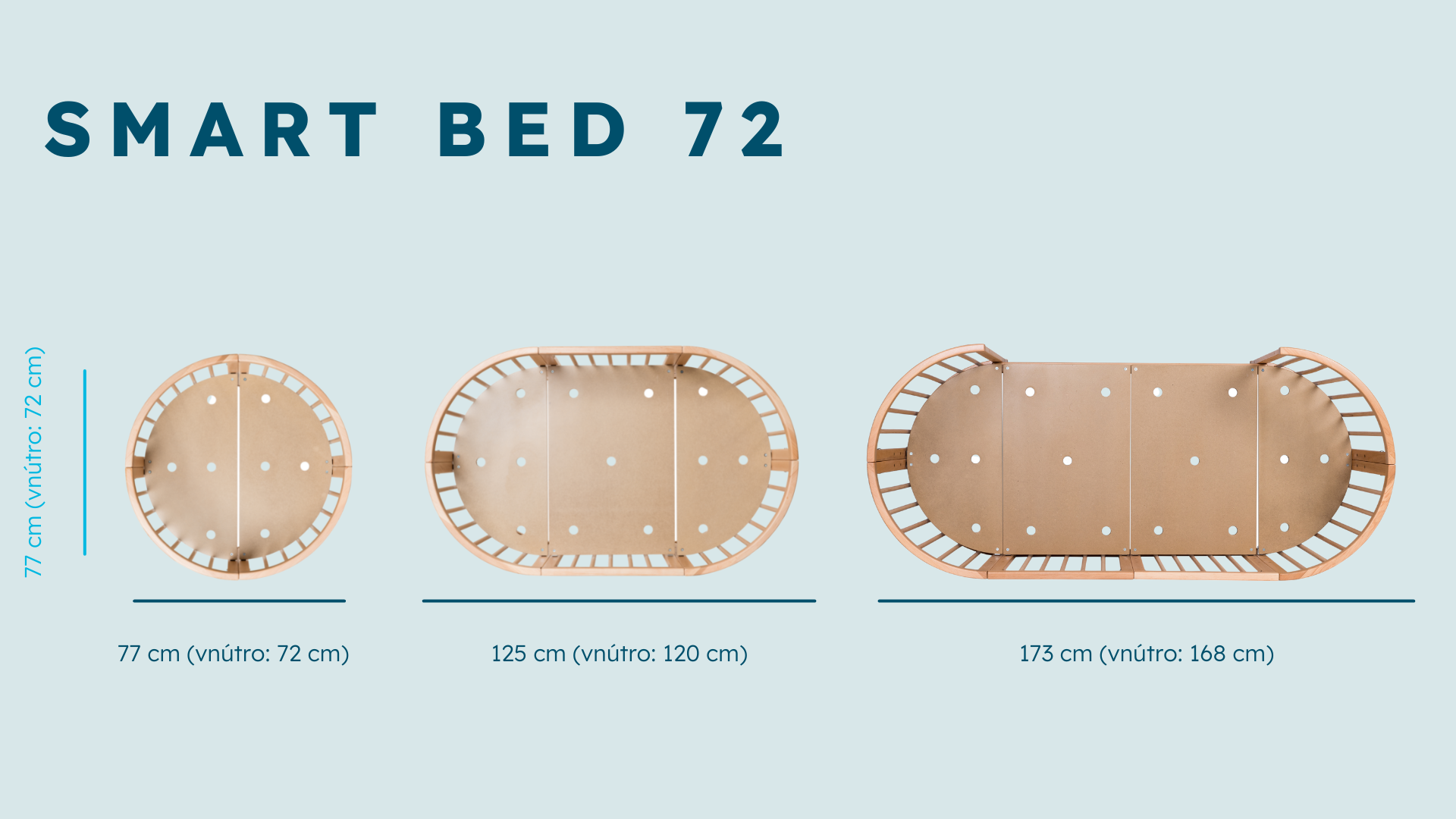 Detská rastúca postieľka SMART BED – biela
