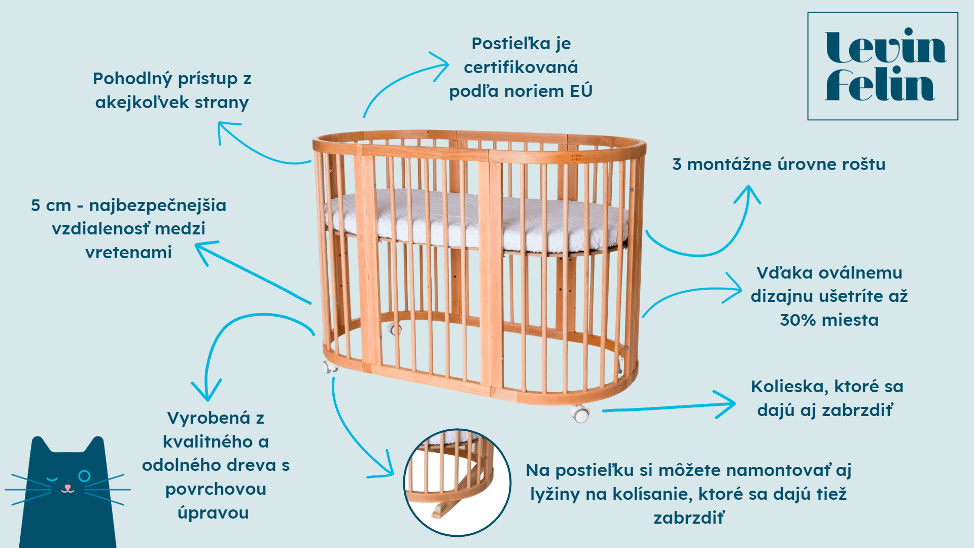 Detská rastúca postieľka SMART BED – biela