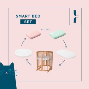Zvýhodnený balíček SMART BED