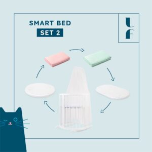 Zvýhodnený balíček SMART BED 2