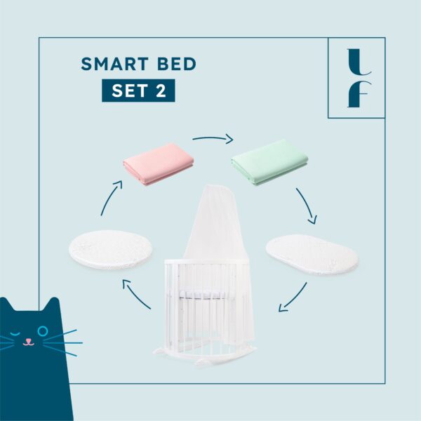 Zvýhodnený balíček SMART BED 2